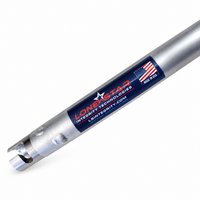 Modular Extension Poles